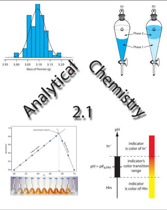 Analytical Chemistry 2.1 by David T. Harvey.jpg